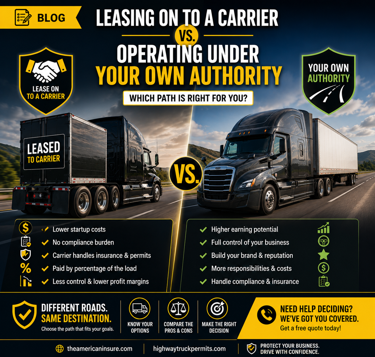 Leasing on to a Carrier vs. Operating Under Your Own Authority